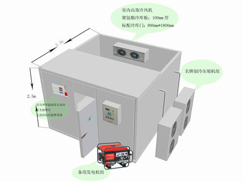 醫藥試劑庫